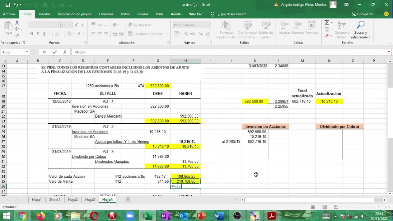 Cómo se contabilizan las inversiones financieras