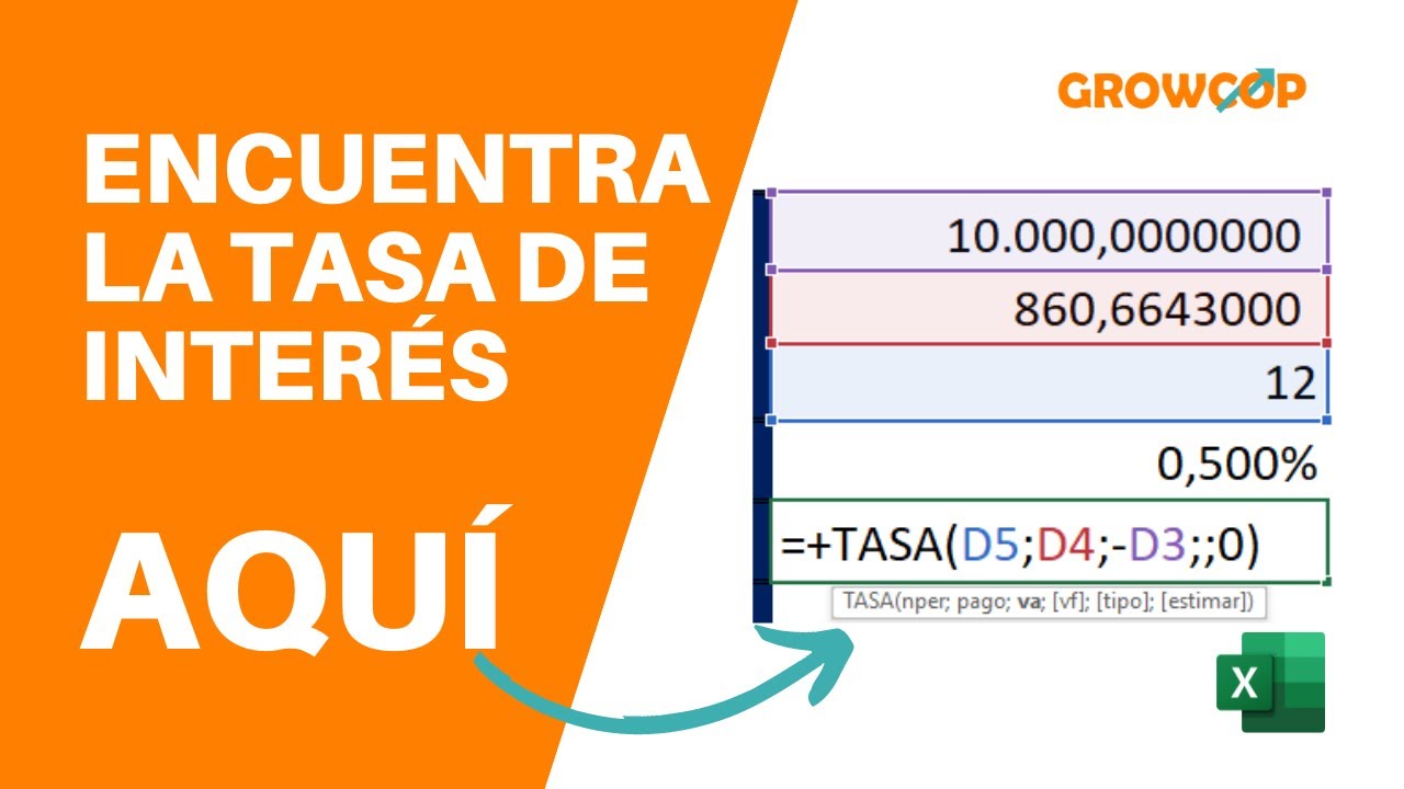 Cuál es la tasa de interés de un préstamo