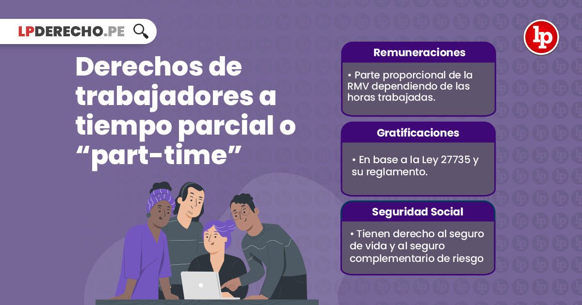 Cuánto cobra un trabajador a tiempo parcial
