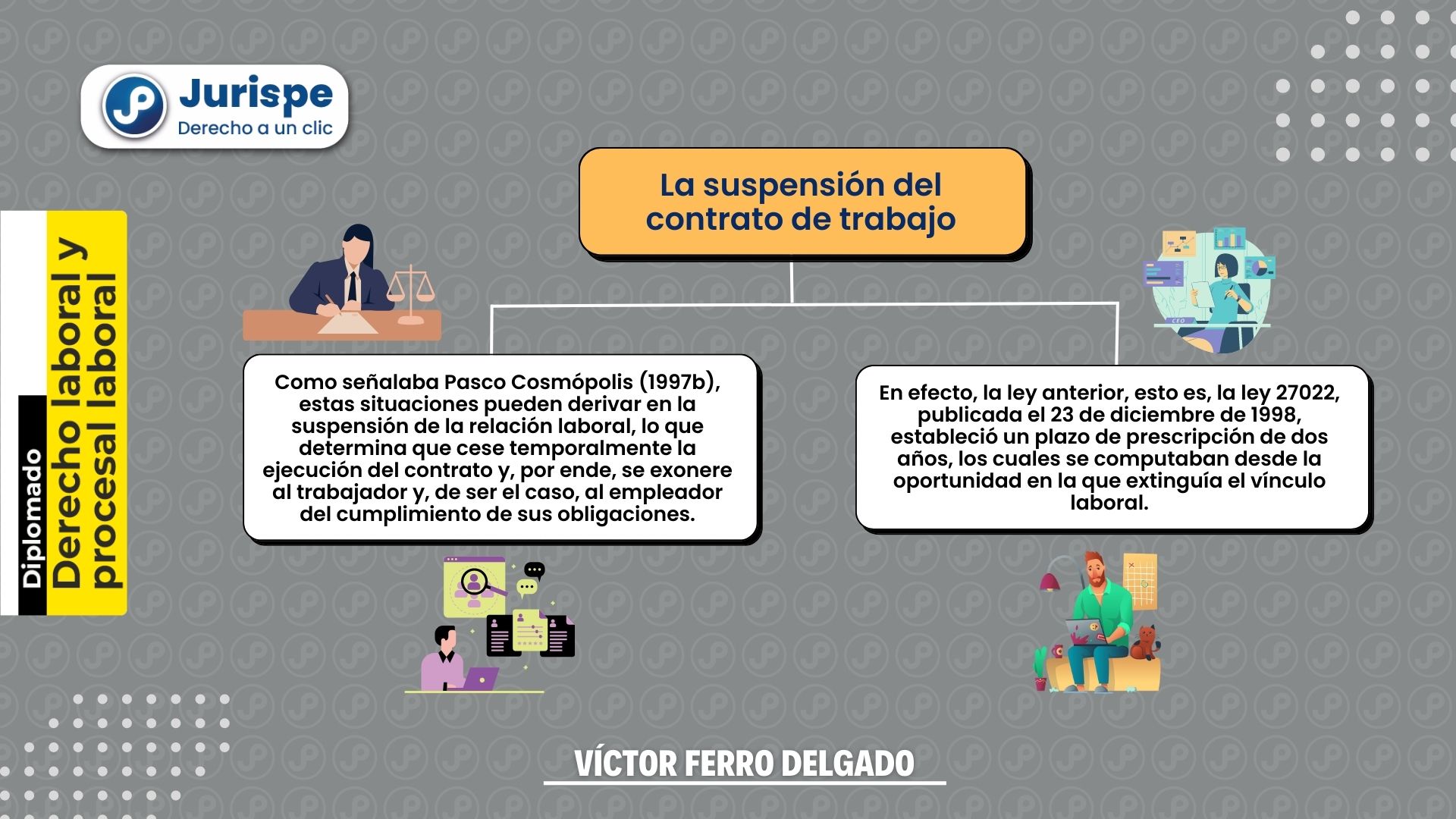 Qué es la suspensión de un contrato
