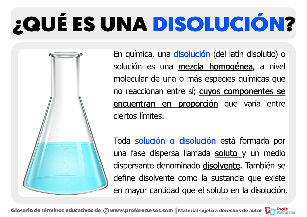 Que la disolución
